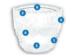 New! DriNite Juniors Youth Pants, Small/Med
