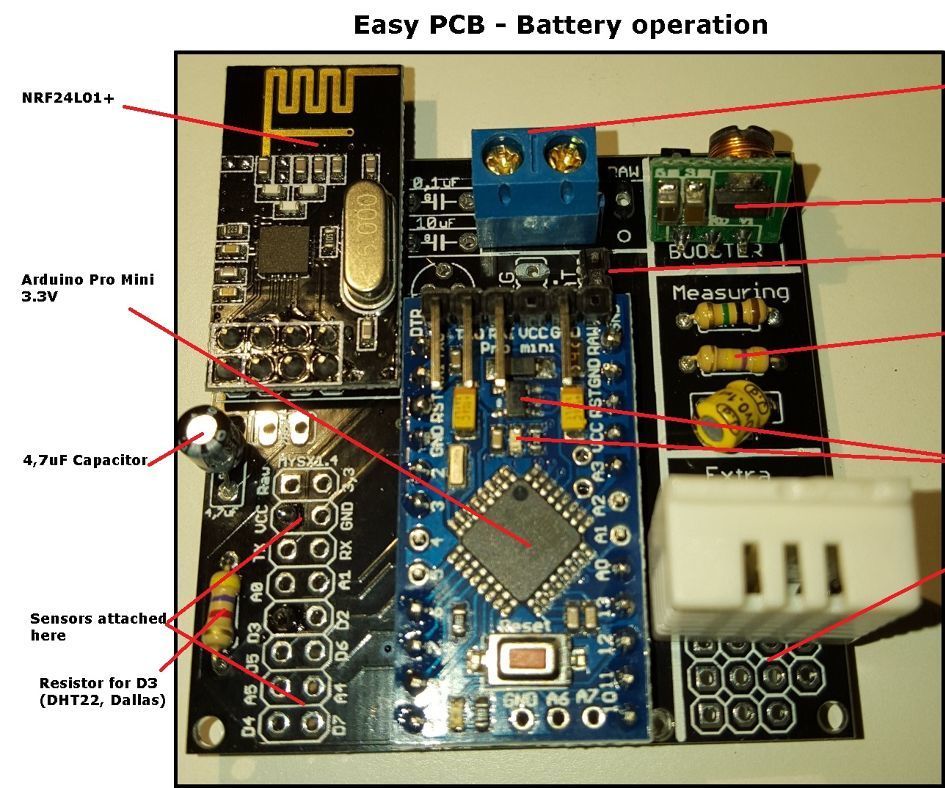 How to Get Free Open Source Hardware