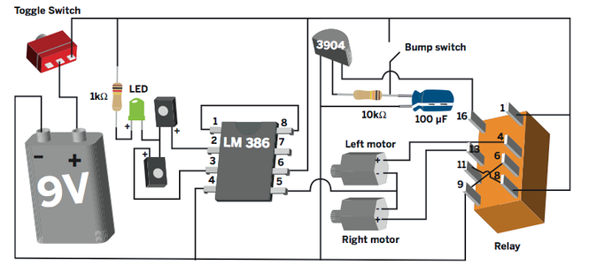 Gather Materials and Tools
