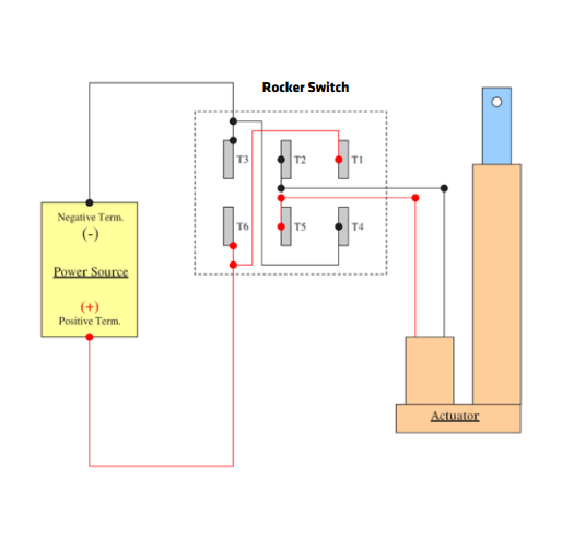 Rocker Switch and Joystick Wiring W/ Linear Actuators : 4 Steps -  Instructables