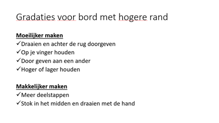 Making the Learning Document