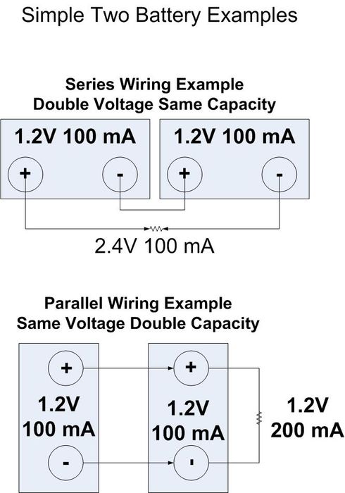 How to Wire Batteries in Series (or in Parallel) : 5 Steps - Instructables