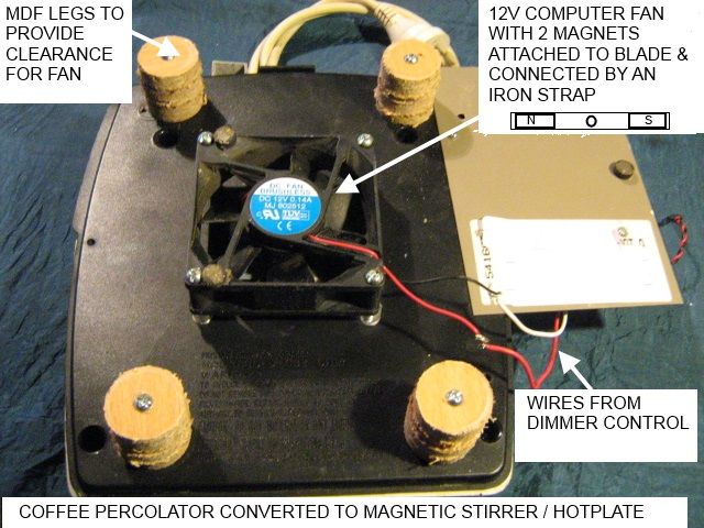 Magnetic Stirrer Hotplate