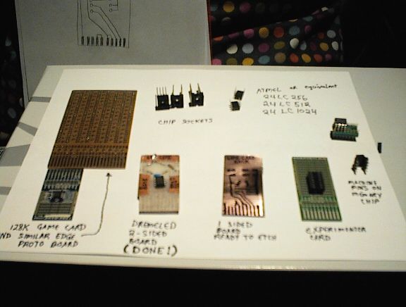 How to Make more game memory / cards for the Hydra Game Console