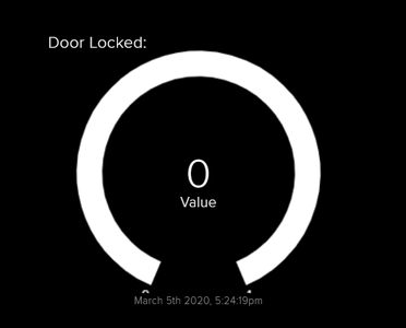 How to Make Sure I Locked the House?