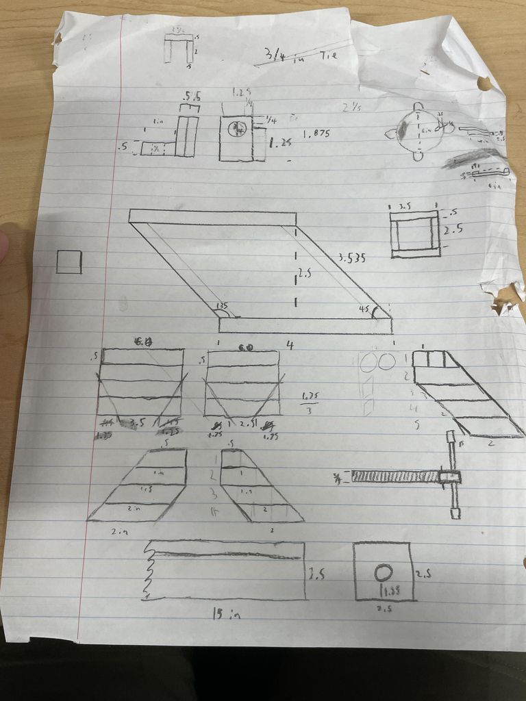 Design Phase