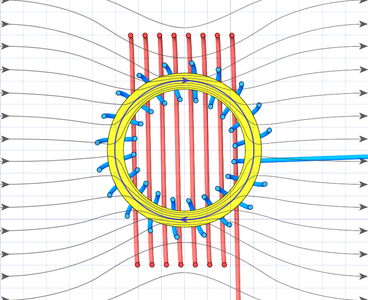 Flux Gate Magnetometer Experiments : 10 Steps - Instructables