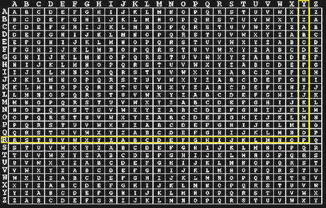 Decryption