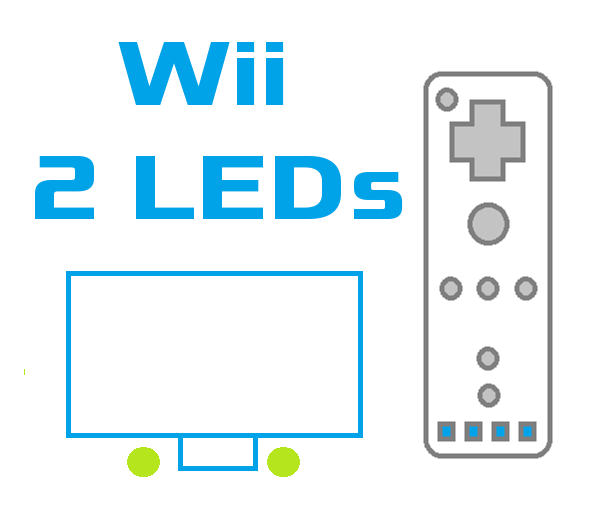 Wii Remote As Lightgun With Iron Sight / Line of Sight Accuracy on Windows PC - 2 IR LED Tracking System - Geekonarium.de