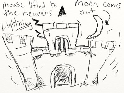 Castle Rundown