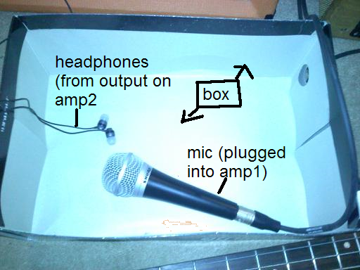 Homemade Distortion Box