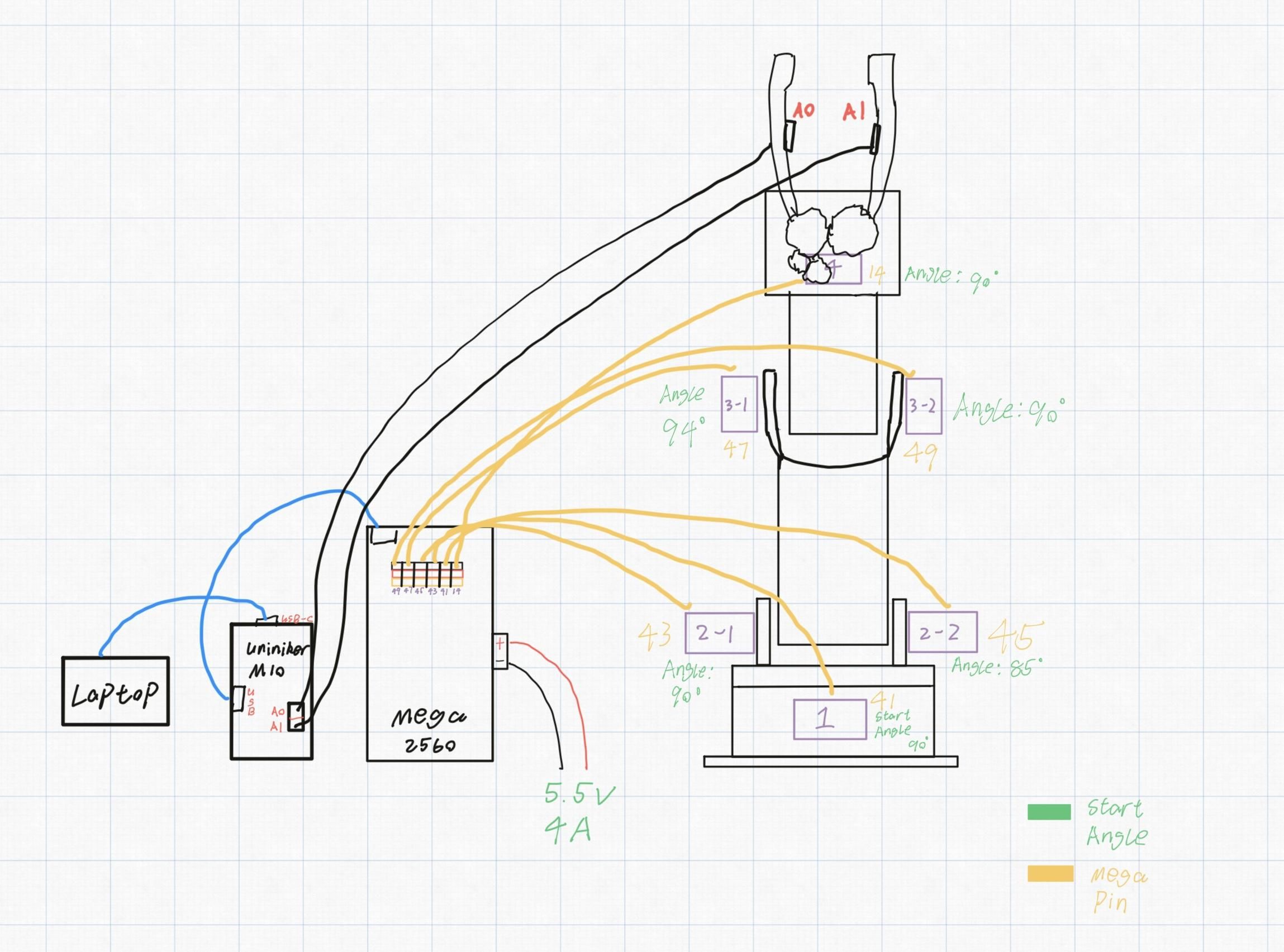 Three-axis Robotic Arm : 6 Steps - Instructables
