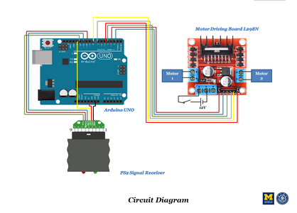 Arduino Naval Battle Robot : 9 Steps - Instructables