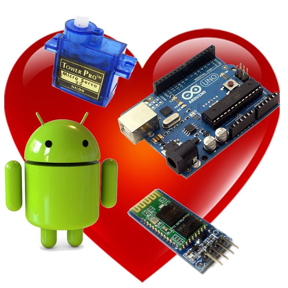 Aurduino + Android + Bluetooth = Naughty / Nice Meter - Part 1 of 2