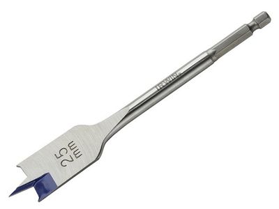 Materials & Tools