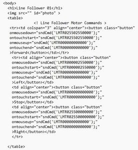 Customise the SDcard Contents - Html