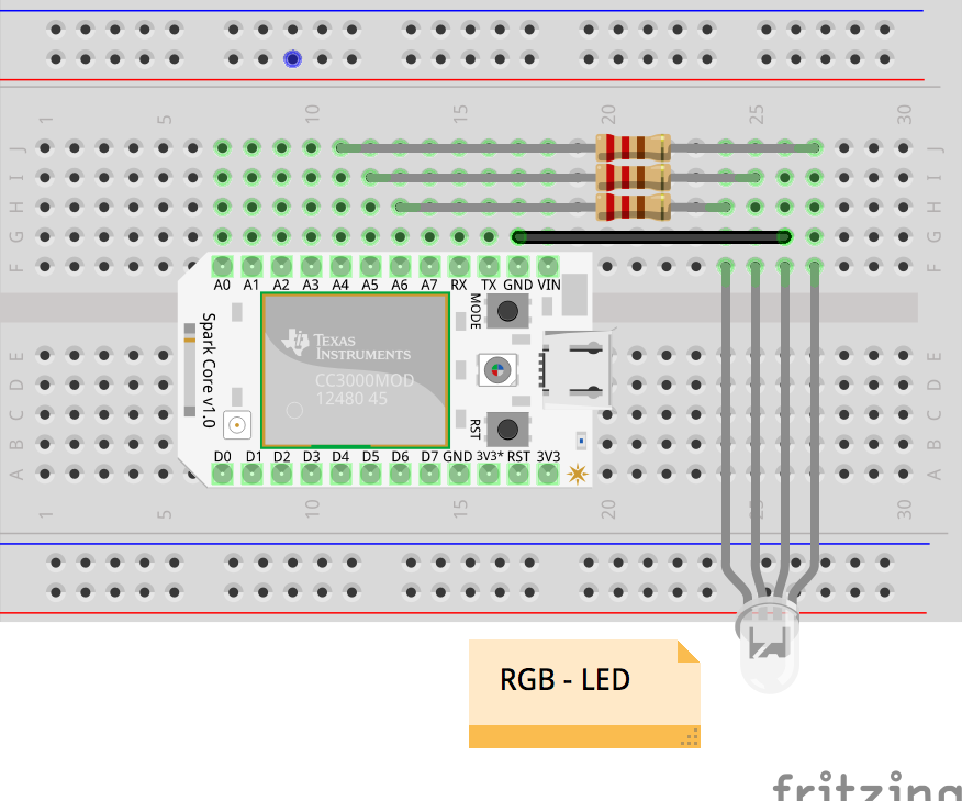 RGB with SparkCore and curl