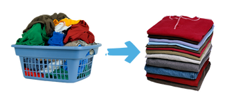 Step by step instructions on sale on how to do laundry