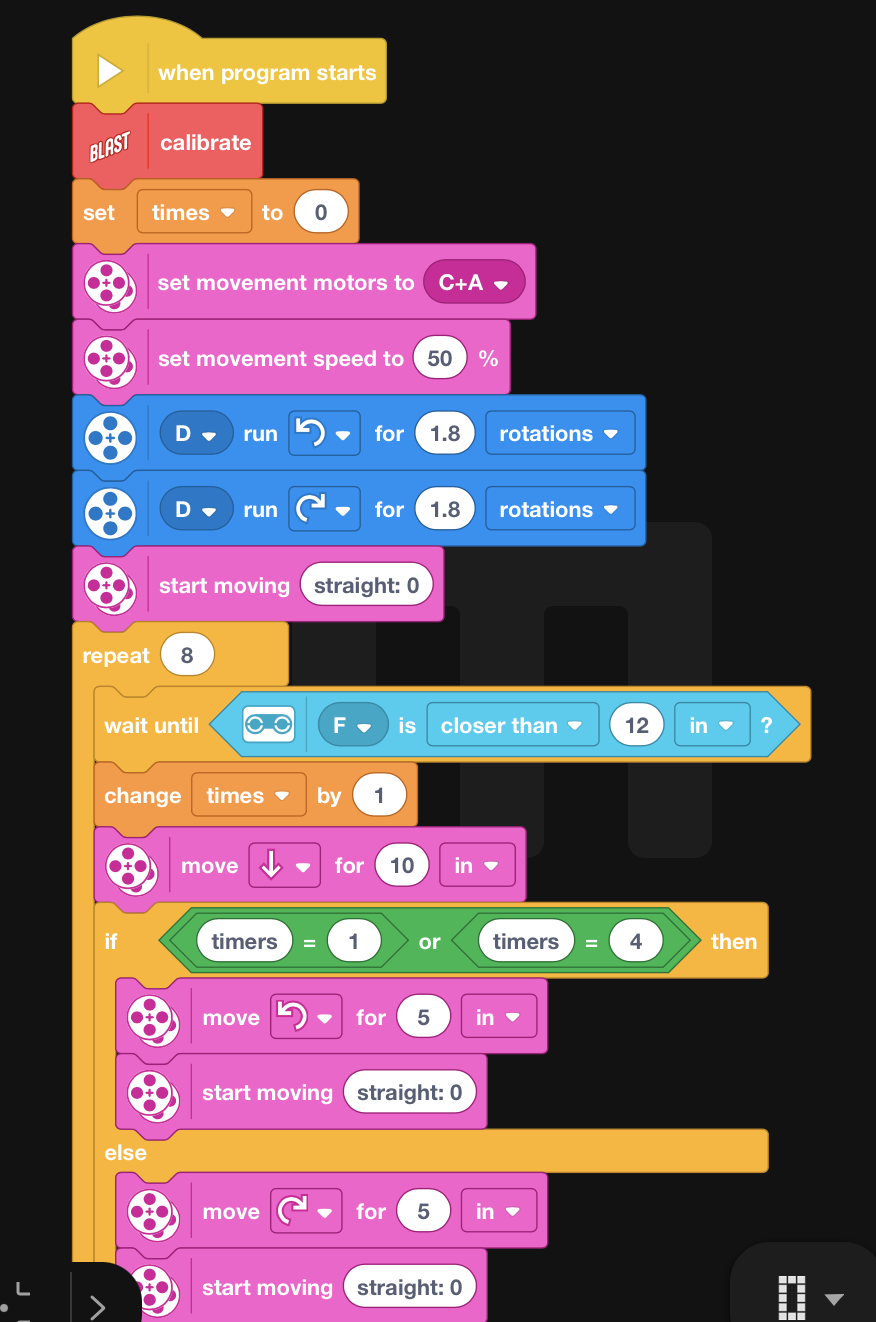 Lego Robot Inventor Kit - Blast: on His Own : 9 Steps (with Pictures ...