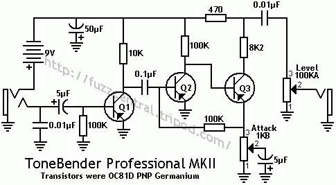 Schematic Diagram