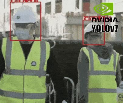 Safety Helmet Detection System Based on YOLOv7 Algorithm