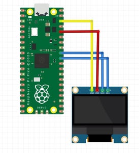 Getting Started With Raspberry Pi Pico and Micropython PWM + GPIO + ADC ...