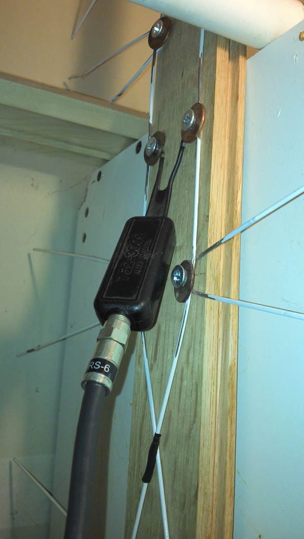 The Basic Antenna - Quick to Build, Suitable for Tests.