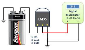 Attaching the Temperature Sensor