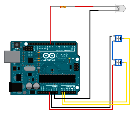 Arduino Stroboscopic Light