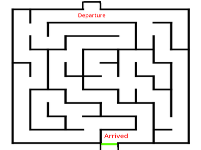 Coding a Maze Game With Scratch : 7 Steps - Instructables