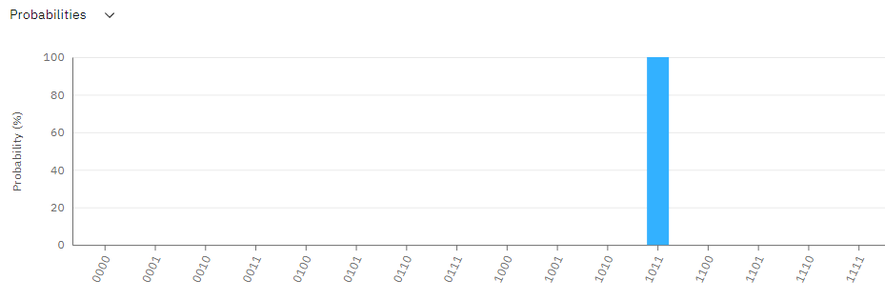 The OR (NOR) Gates From the Toffoli Gate