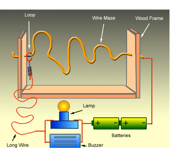 Wire Loop Game Tutorial : 6 Steps (with Pictures) - Instructables