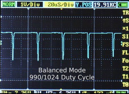 OscilloScope Pictures