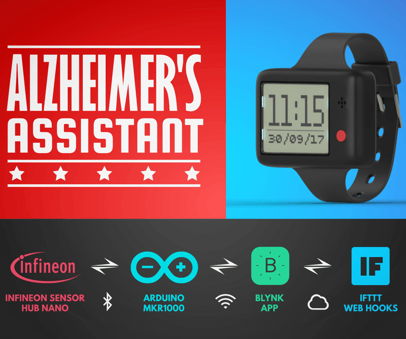 Alzheimer's Assistant