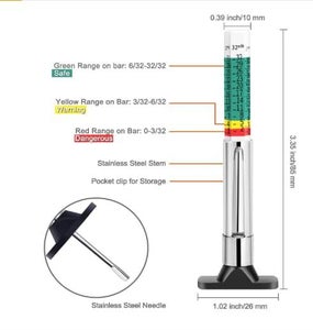 Understand Your Tread Depth Gauge