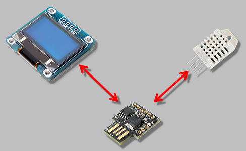 ATTINY - the World's Smallest Arduino : 19 Steps - Instructables