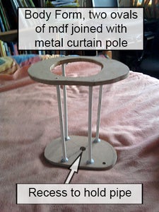 I Ain't Got No Body: the Torso