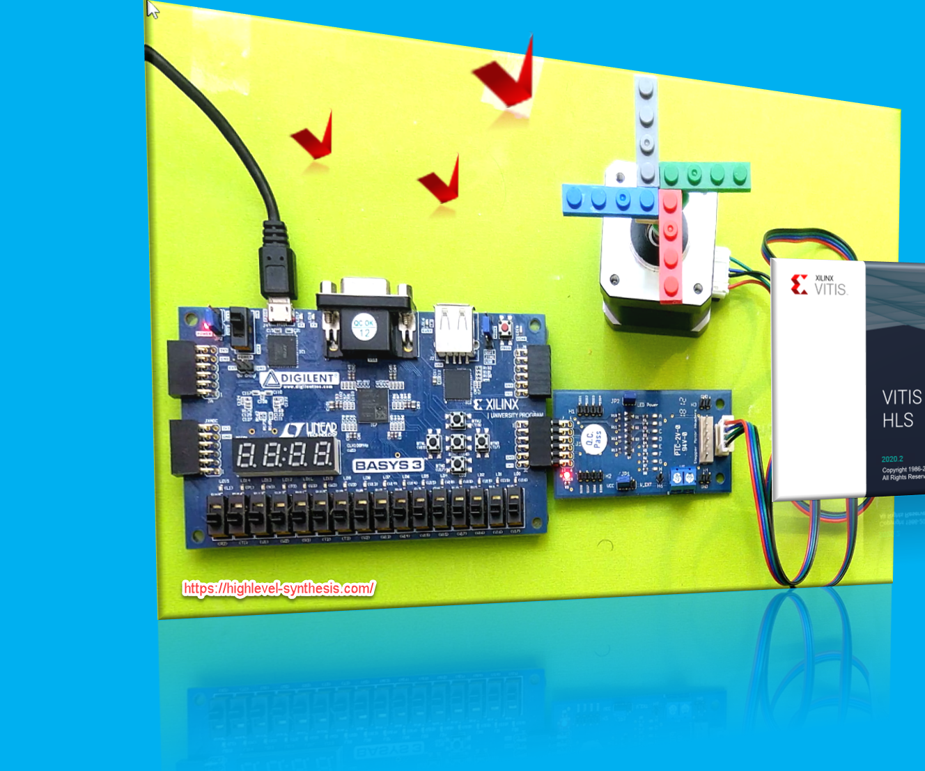 Stepper Motor Controller in High-Level Synthesis