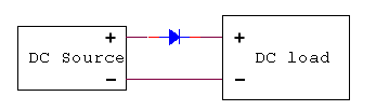 Reverse Polarity  Protection for DC Powered Systems
