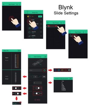 Configuração Da APP Blynk