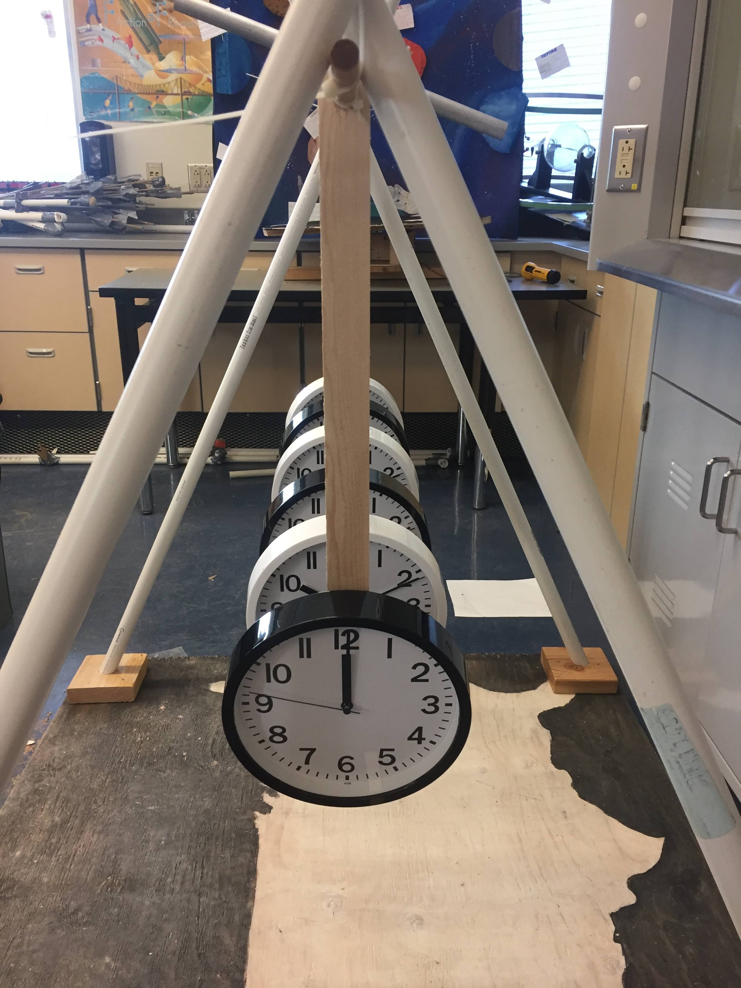Ticking Time (USA Time Zones Clock Pendulum) 6 Steps Instructables