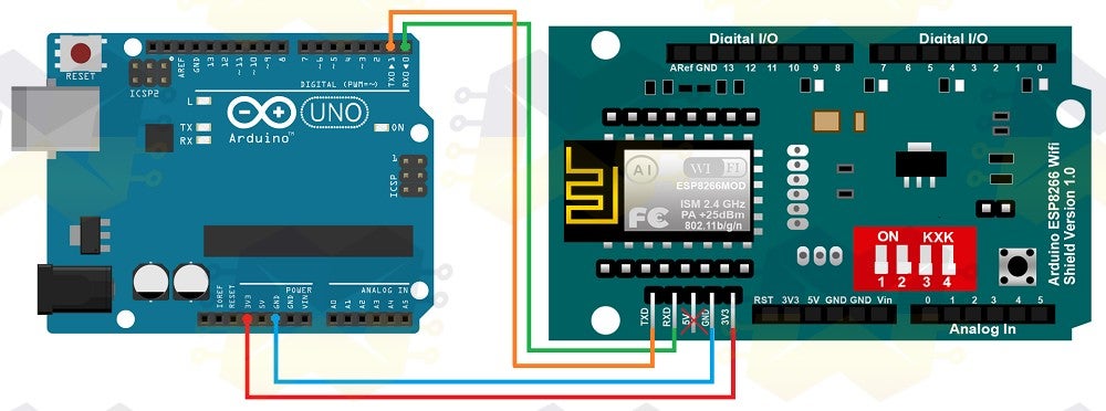 Carte Shield ESP8266 pour Arduino uno Carte Shield ESP8266 pour Arduino uno DIDACTICO TUNISIE