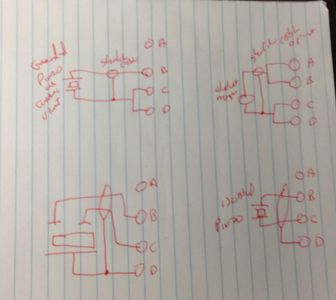 Input Choices