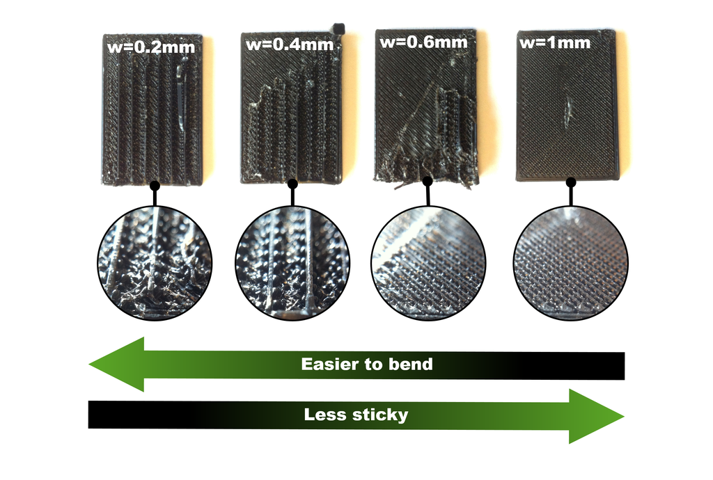 Best Support Settings for 3D Printing 9 Steps (with Pictures