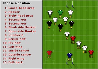 How to Play Rugby for Beginners: Step-by-Step Guide