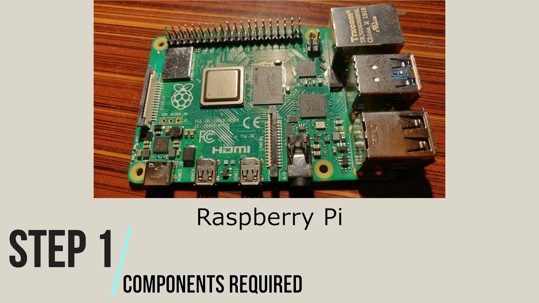 Setting Up Raspberry Pi for Dummies ! : 11 Steps - Instructables