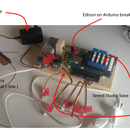 Intel® Edison Board: IoT Temperature Monitoring