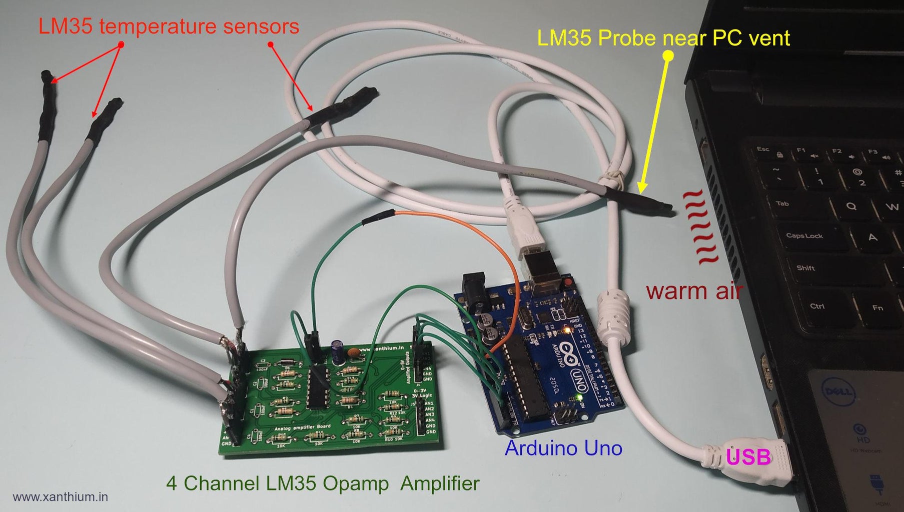 Build a Arduino Based 4 Channel Python Data Logging System (DAQ) to CSV ...