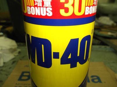 What You Need
