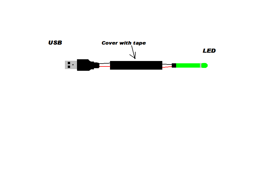 USB LED (GREEN) : 4 Steps - Instructables